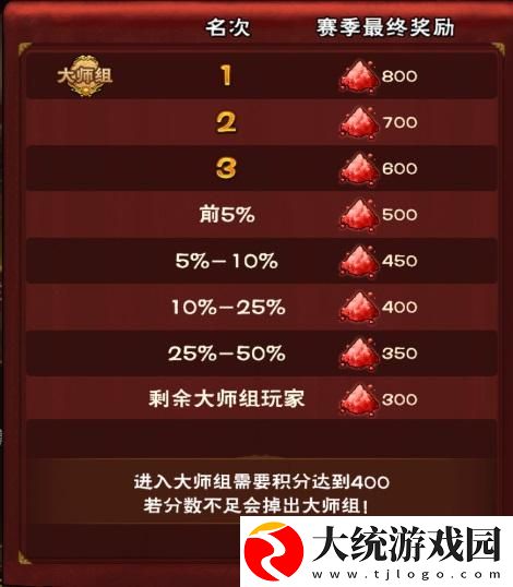 怒焰三国杀如何升级武将