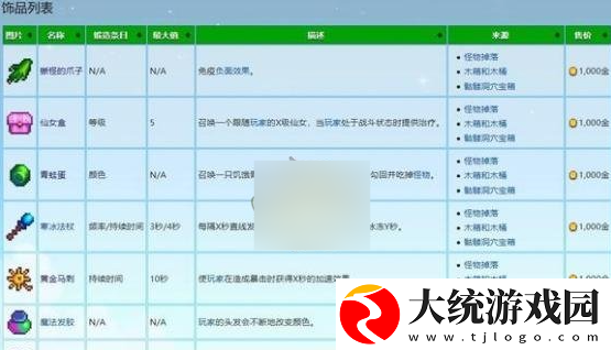 星露谷物语饰品等级有没有上限