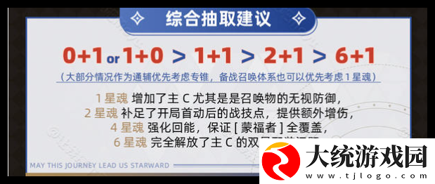 崩坏星穹铁道星期日强不强