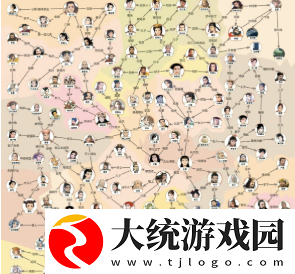 爆梗找茬王女娲关系网怎么过关
