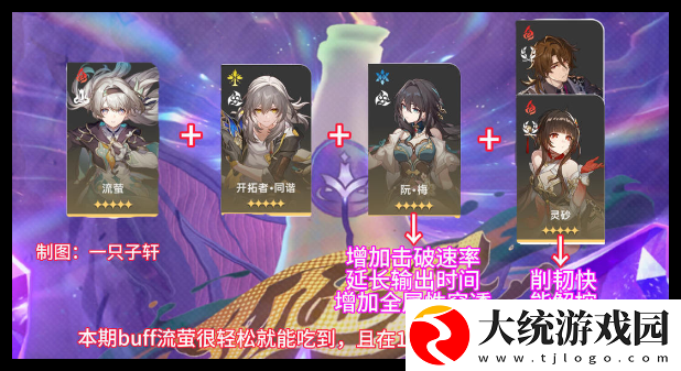 崩坏星穹铁道与梦共舞11层上半怎么过
