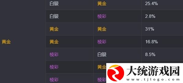 金铲铲之战