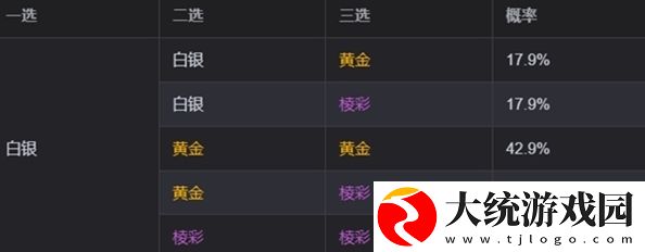 金铲铲之战
