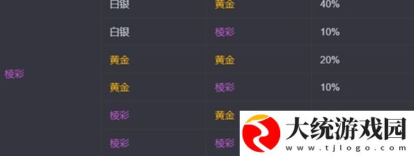 金铲铲之战