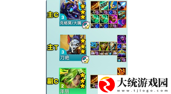 云顶之弈S13监察大嘴阵容怎么搭配