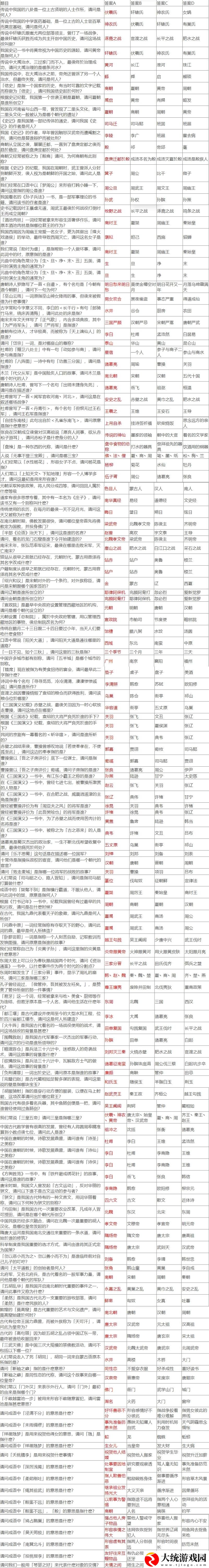 侠客风云传少年英雄会答案是什么
