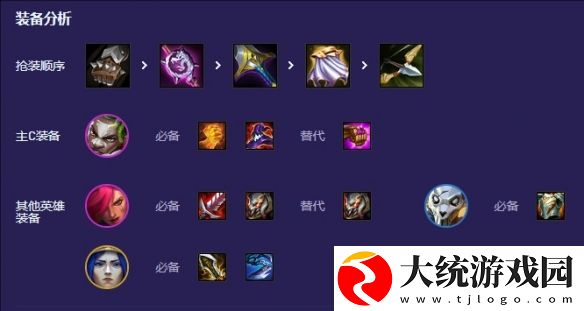 金铲铲之战S13重新联合专属阵容怎么搭配