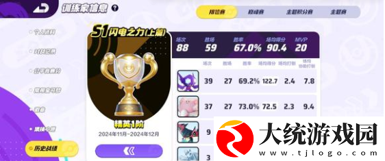 宝可梦大集结平衡型宝可梦哪些好用