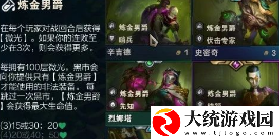 云顶之弈S13炼金男爵羁绊有哪些