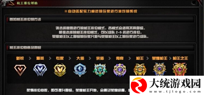 穿越火线枪战王者段位等级划分