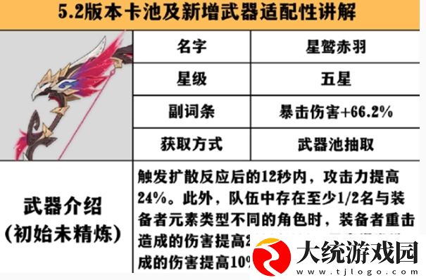 原神