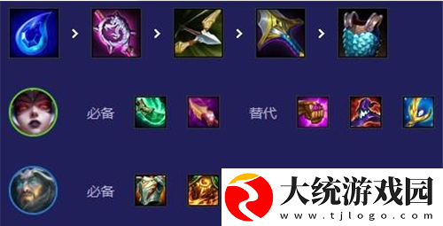 金铲铲之战14.20换形术师阵容怎么搭配