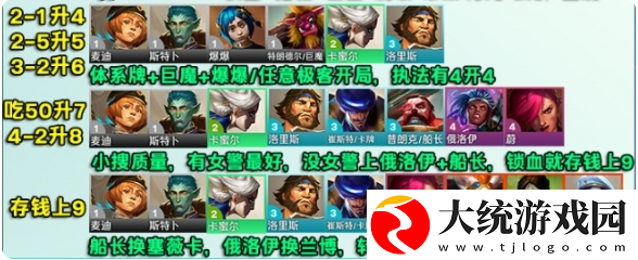 云顶之弈S13执法九五阵容怎么玩