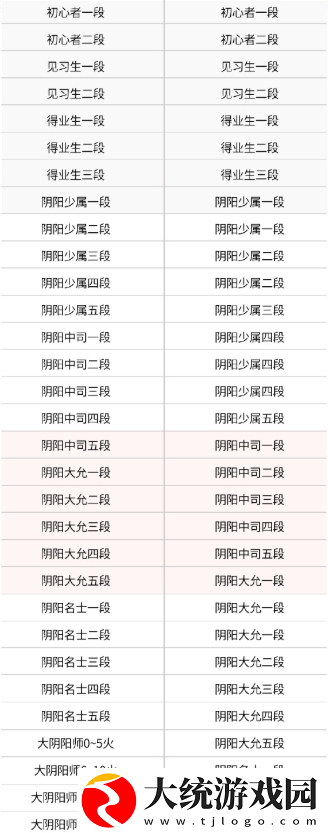 决战平安京s29赛季段位继承表