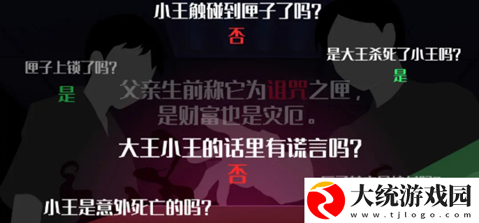 你已经猜到结局了吗绝对不能打开的门怎么过