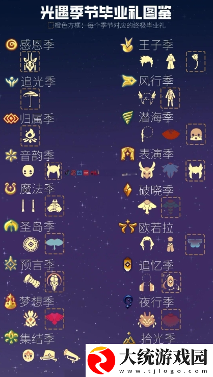 光遇全物品图鉴