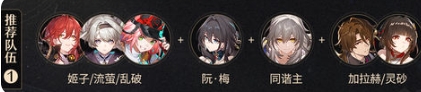 崩坏星穹铁道2.6虚构叙事阵容怎么搭配