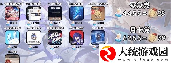 崩坏星穹铁道2.6下半星琼有多少