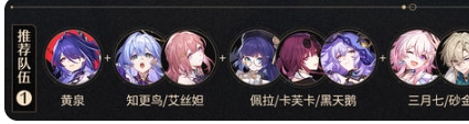 崩坏星穹铁道2.6虚构叙事阵容怎么搭配