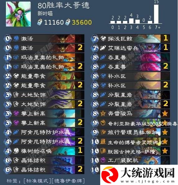 炉石传说80胜率大哥德卡组怎么搭配