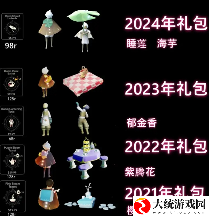 2025光遇花憩节物品有哪些