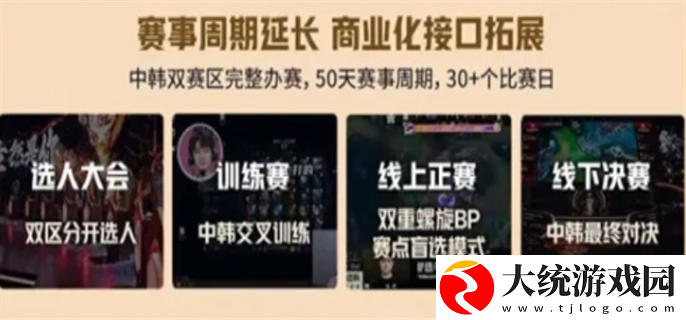 英雄联盟老头杯第三届什么时候开始