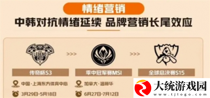 英雄联盟老头杯第三届什么时候开始