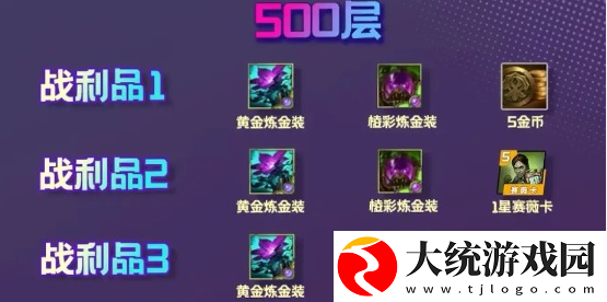 云顶之弈s13炼金男爵每层奖励有哪些
