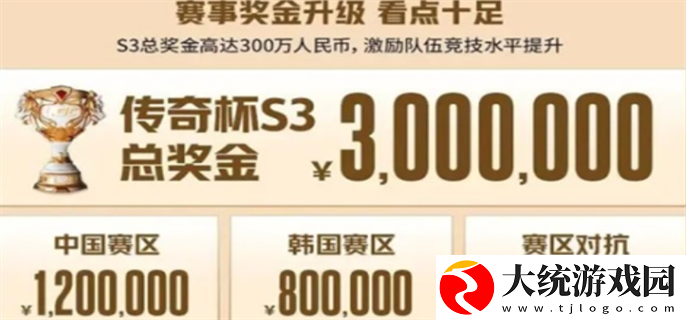 英雄联盟老头杯第三届什么时候开始