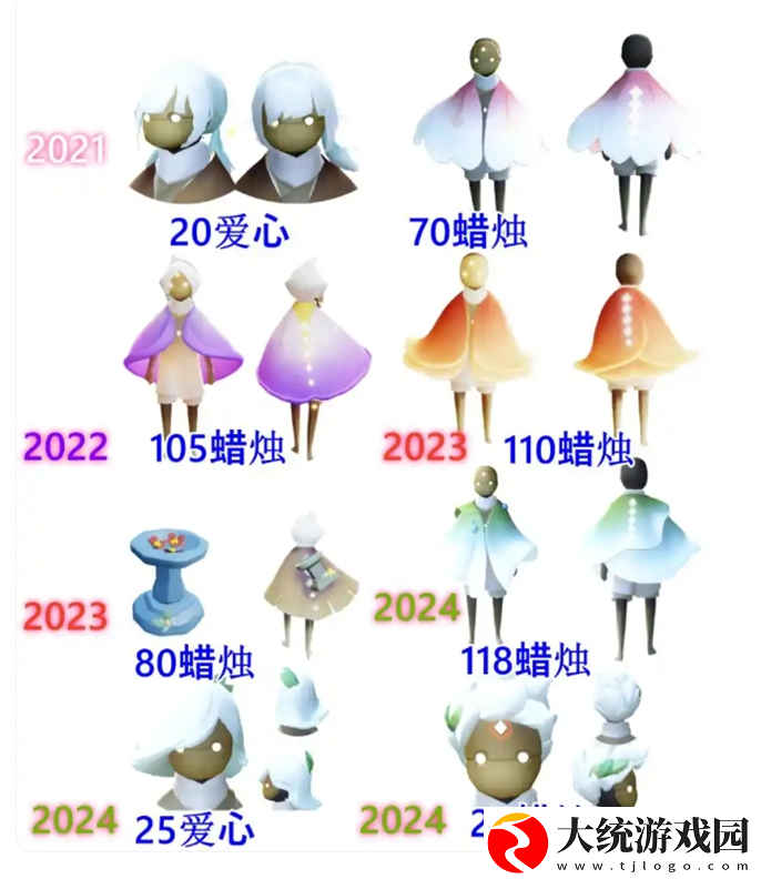 2025光遇花憩节物品有哪些