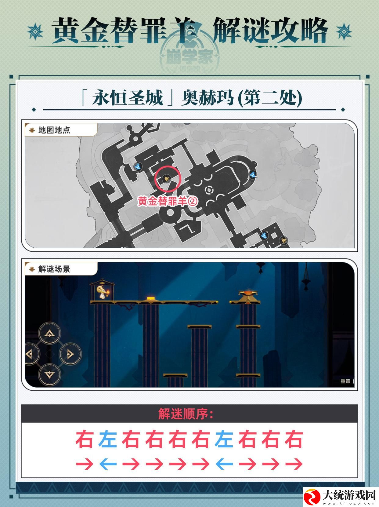崩坏星穹铁道黄金替罪羊怎么玩