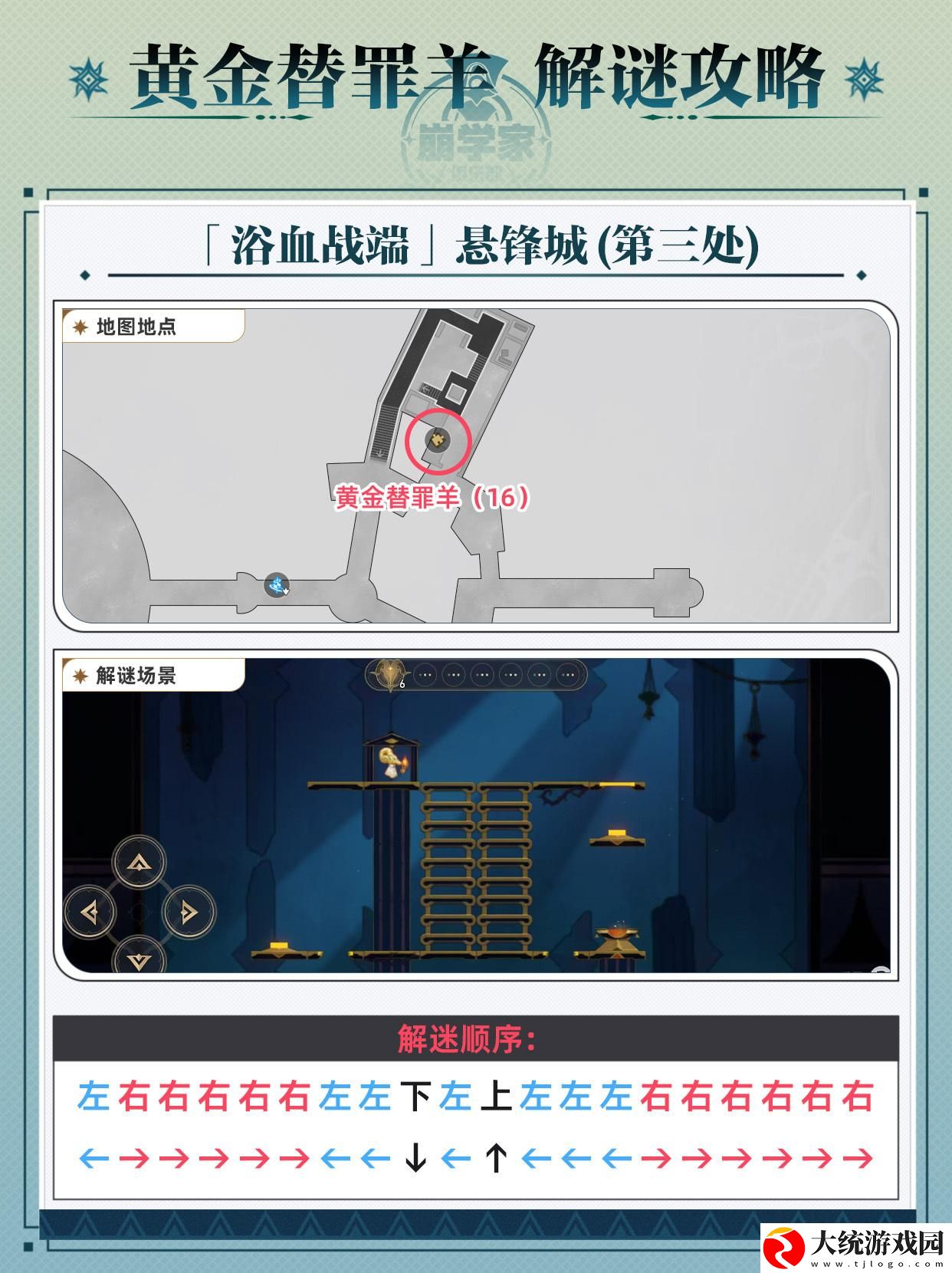 崩坏星穹铁道黄金替罪羊怎么玩