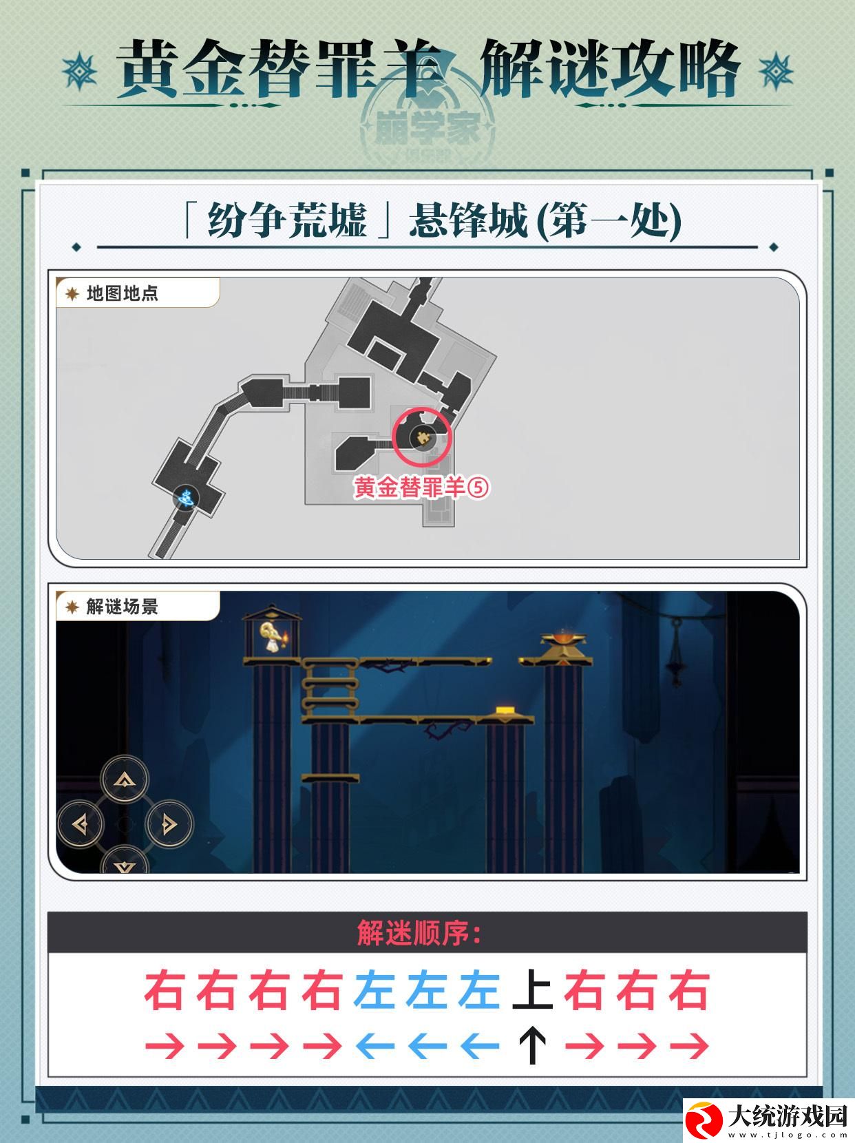 崩坏星穹铁道黄金替罪羊怎么玩