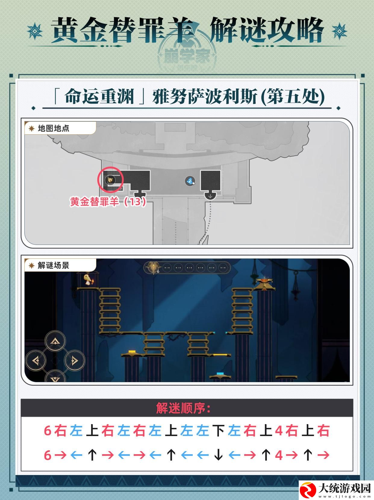 崩坏星穹铁道黄金替罪羊怎么玩