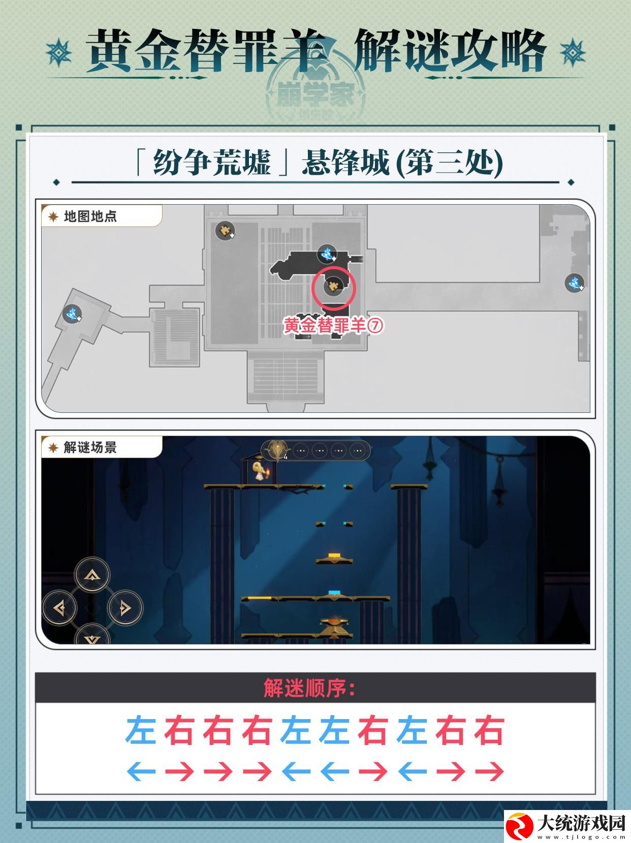 崩坏星穹铁道黄金替罪羊怎么玩