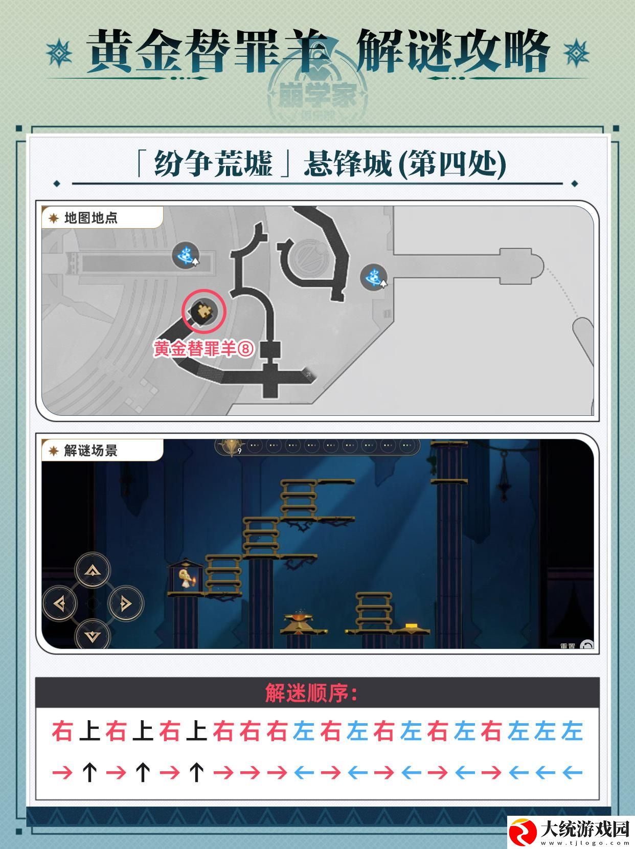 崩坏星穹铁道黄金替罪羊怎么玩