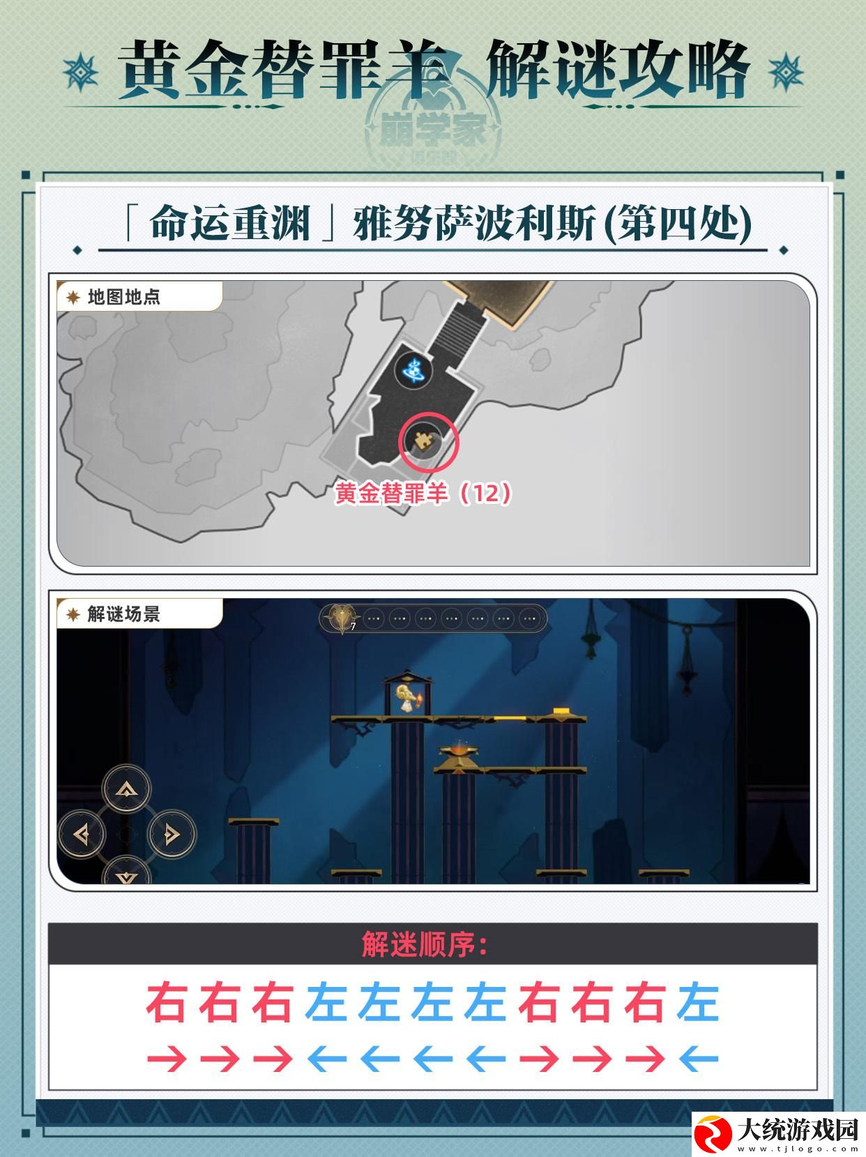 崩坏星穹铁道黄金替罪羊怎么玩