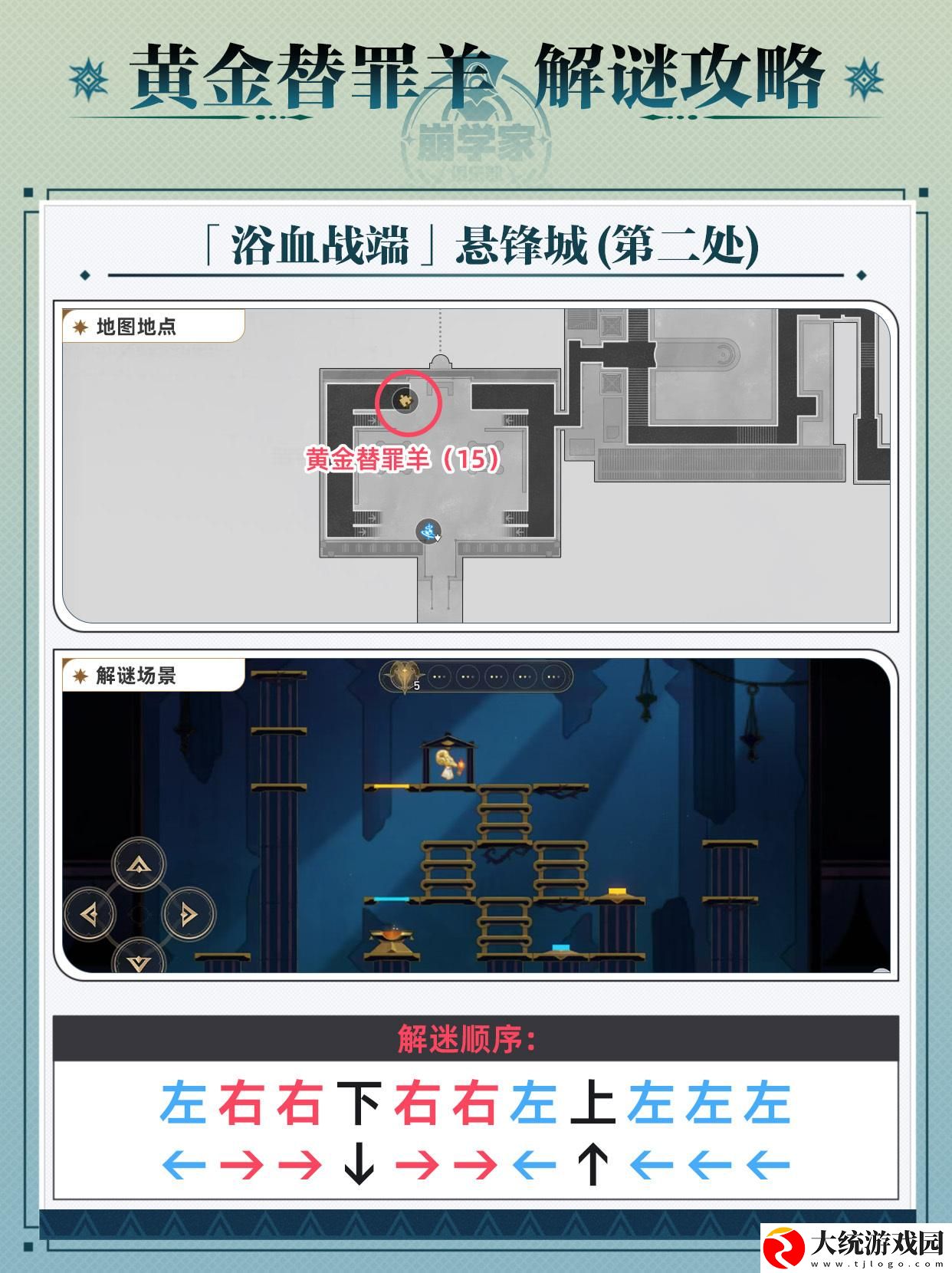 崩坏星穹铁道黄金替罪羊怎么玩