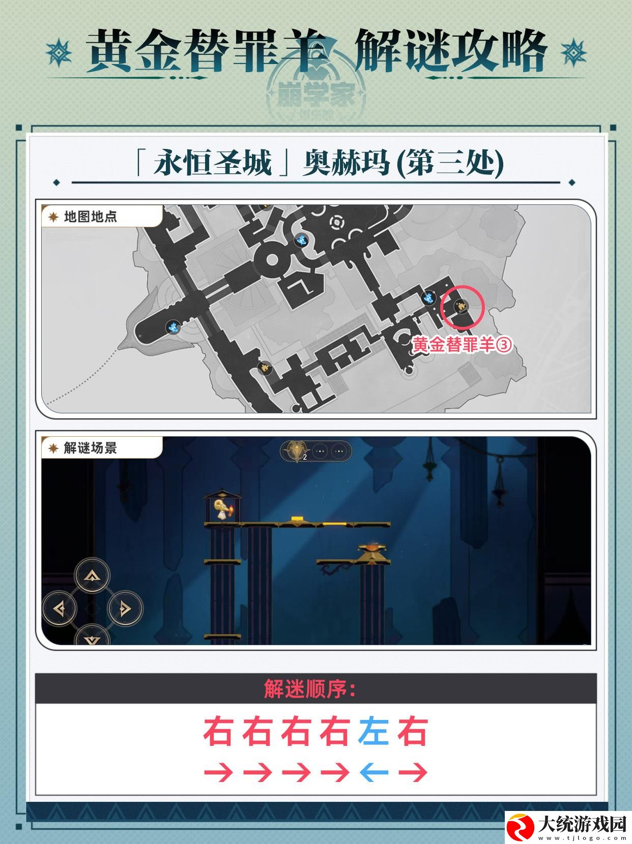 崩坏星穹铁道黄金替罪羊怎么玩