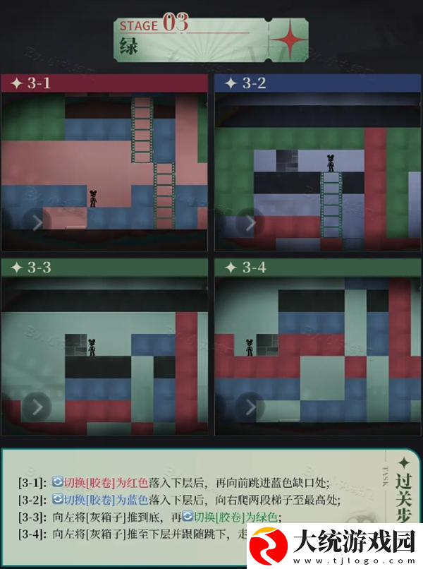 重返未来1999洛基怎么通关