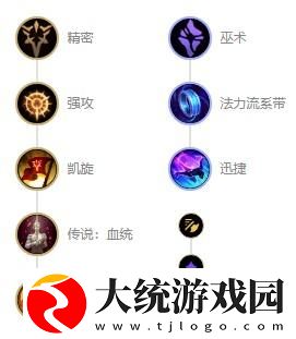 英雄联盟s12赏金猎人怎么出装