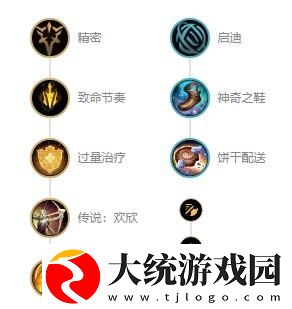 英雄联盟s12惩戒之箭怎么出装