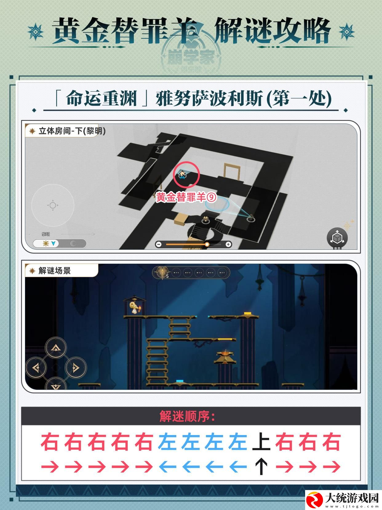 崩坏星穹铁道黄金替罪羊怎么玩