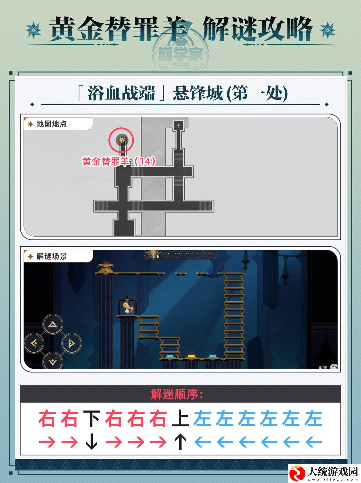 崩坏星穹铁道黄金替罪羊怎么玩