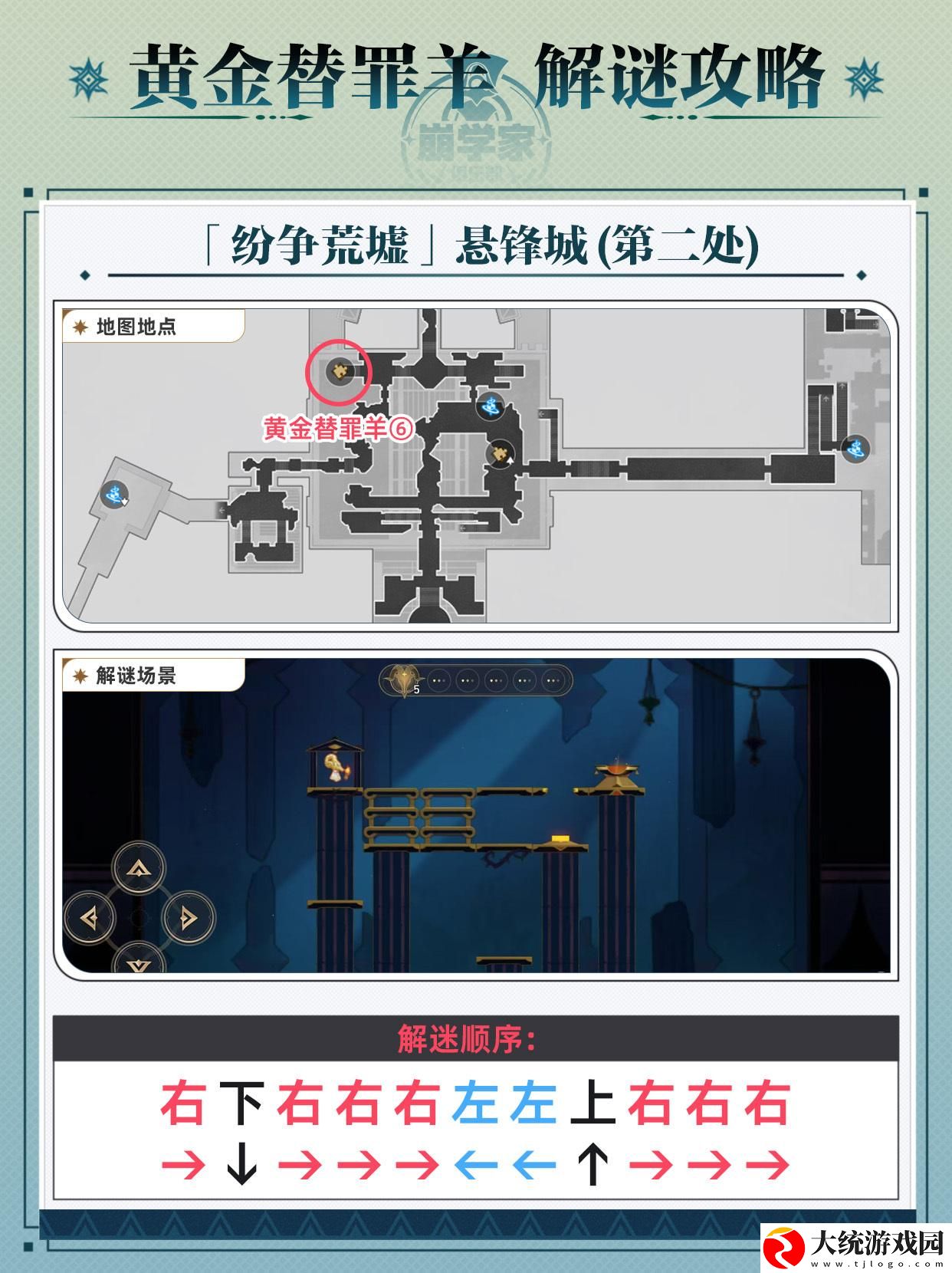 崩坏星穹铁道黄金替罪羊怎么玩