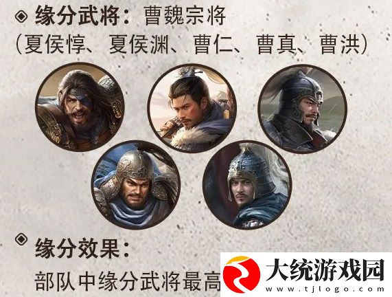 三国谋定天下S4赛季武将曹纯怎么玩