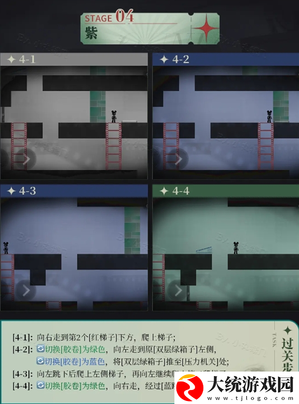 重返未来1999洛基怎么通关