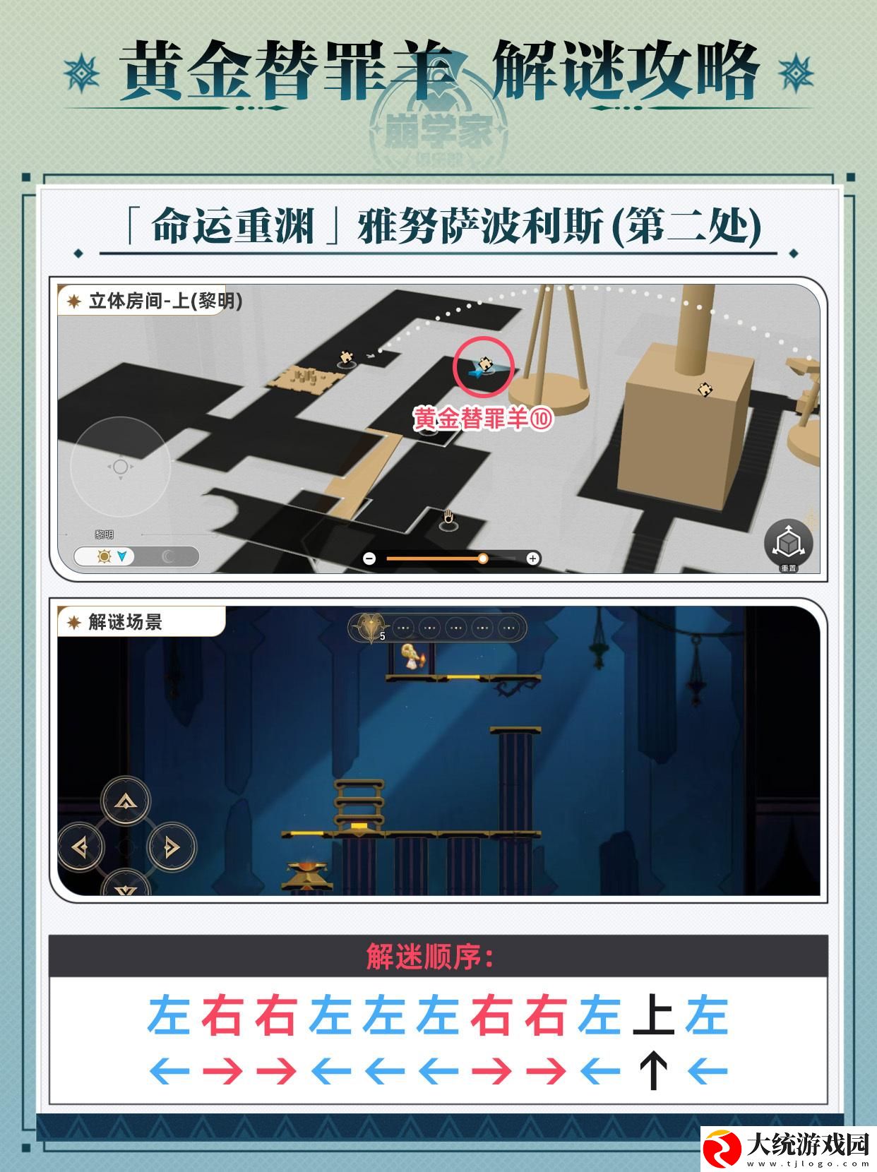 崩坏星穹铁道黄金替罪羊怎么玩