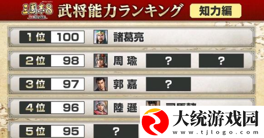 三国志8重制版武将智力哪个高