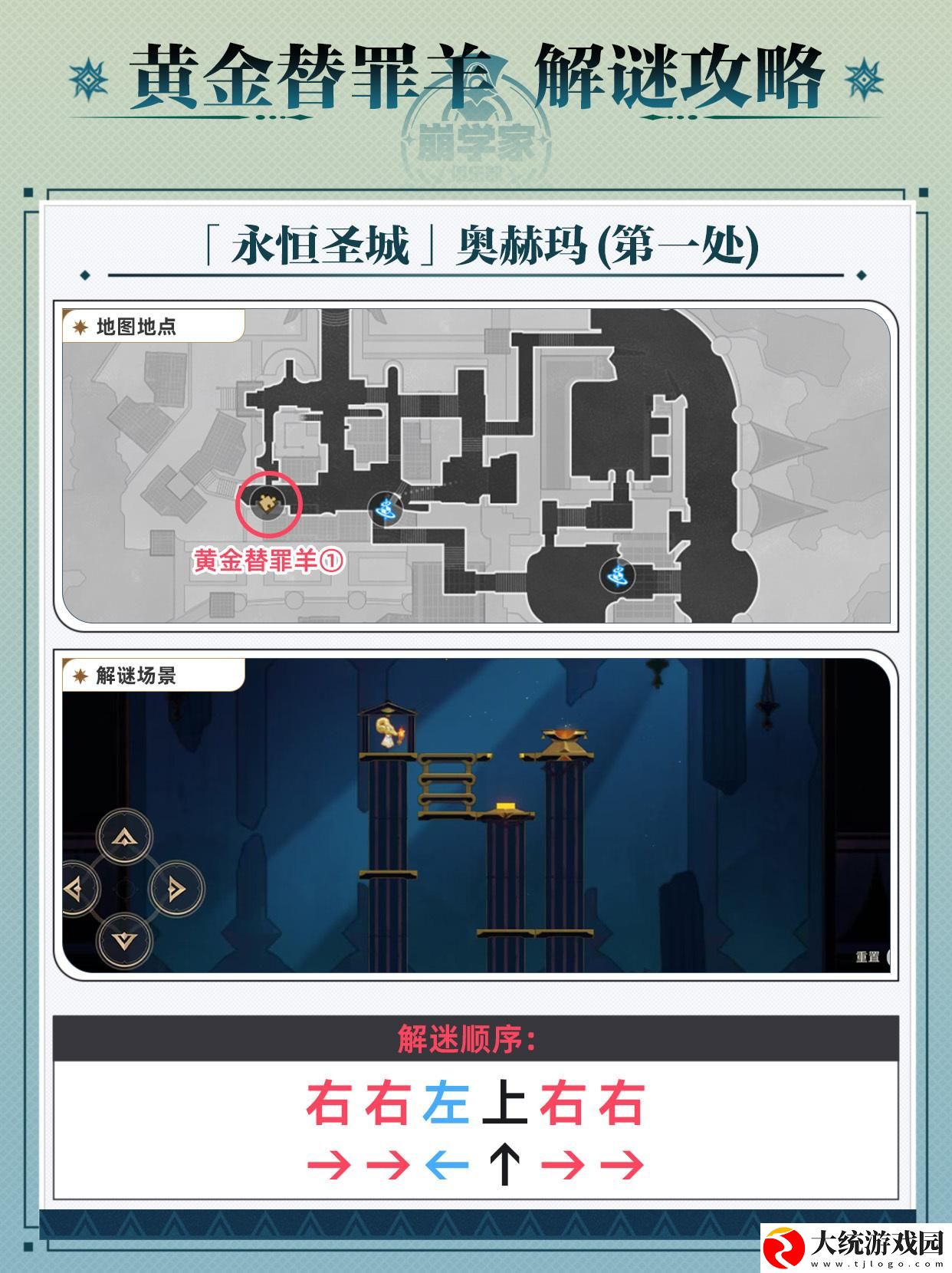 崩坏星穹铁道黄金替罪羊怎么玩